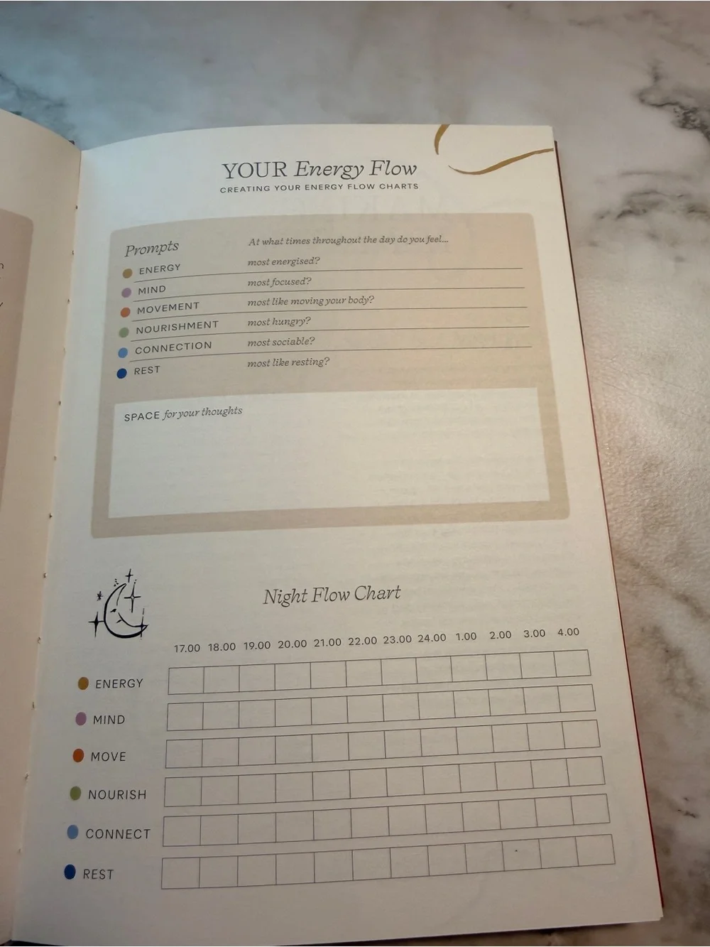 Anthropologie Papier Pause Wellness Journal - Hardcover Bows